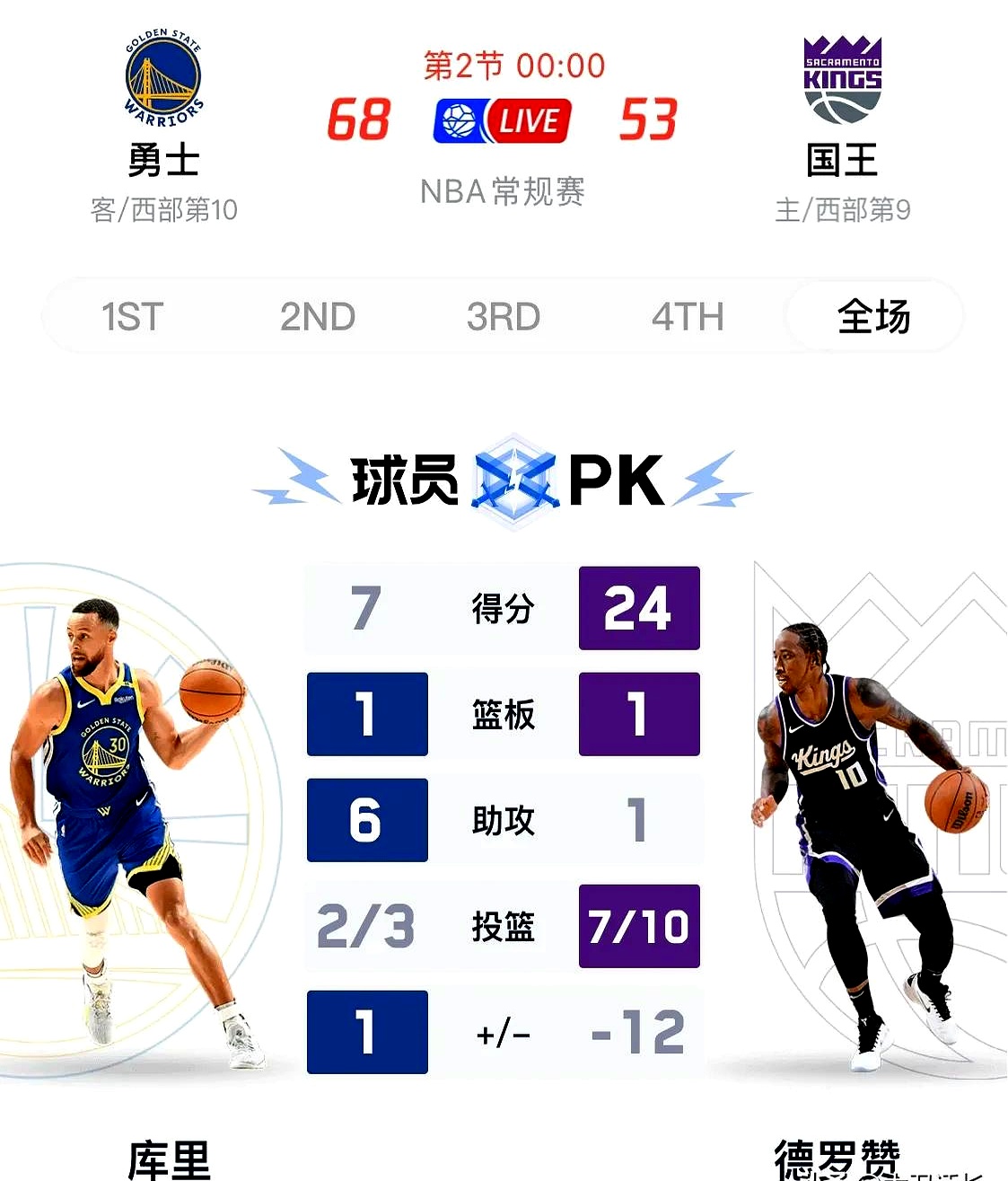 关于库里在切尔西比赛中重要助攻，比赛局势复杂引发热议！的信息