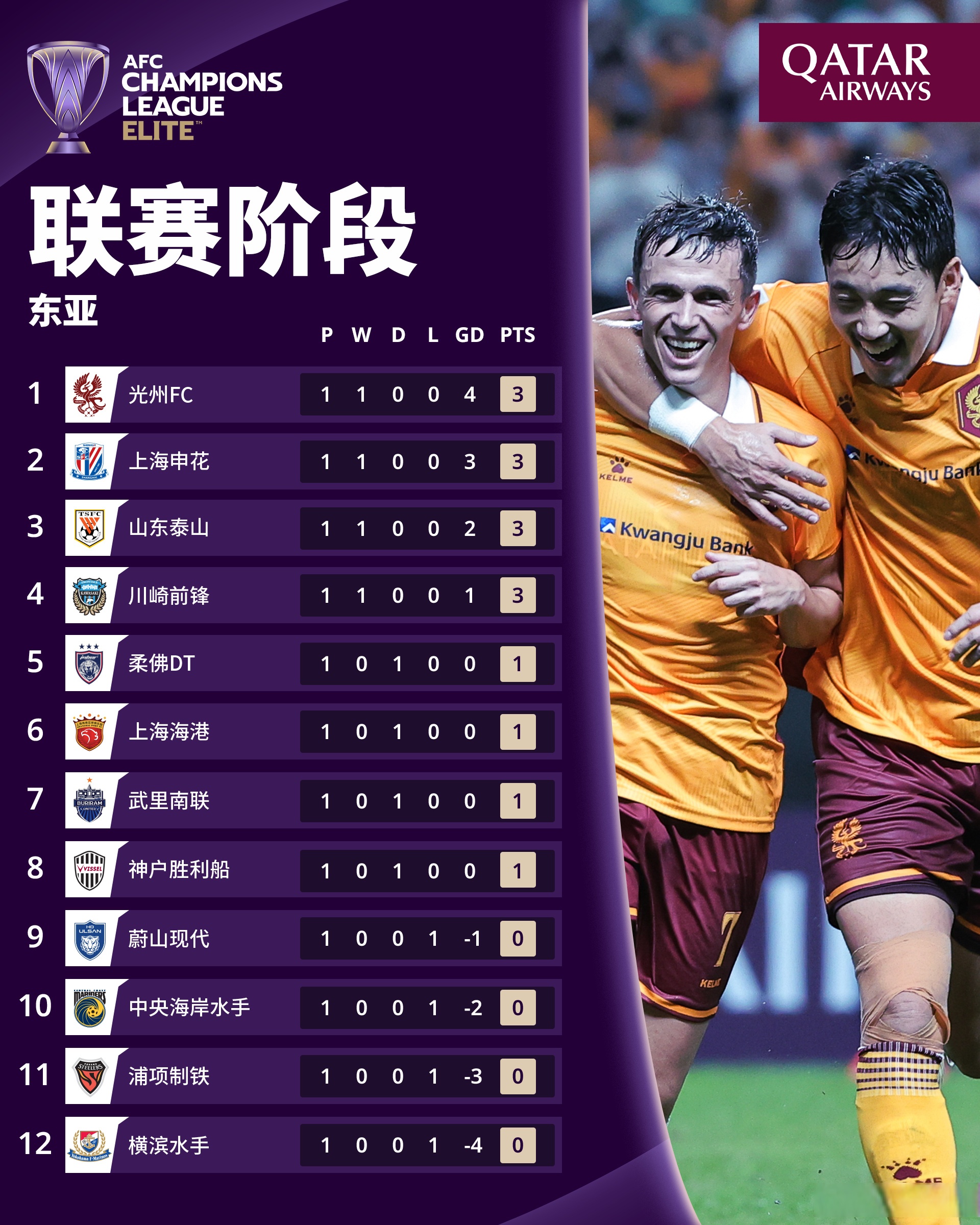 包含意甲赛程吃紧；比利亚雷亚尔今夜调整名单；目标明确；球探报告显示潜力的词条-9九游注册官网