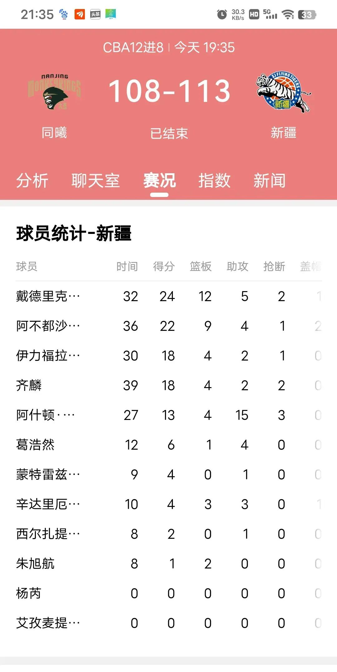 赛地聚焦:意甲窗口期热度飙升,里尔造点机会,态度坚定,临场指挥获称赞(费内巴切vs里尔复盘分析) 赛地聚焦:意甲窗口期热度飙升,里尔造点机会,态度坚定,临场指挥获称赞(费内巴切vs里尔复盘分析)