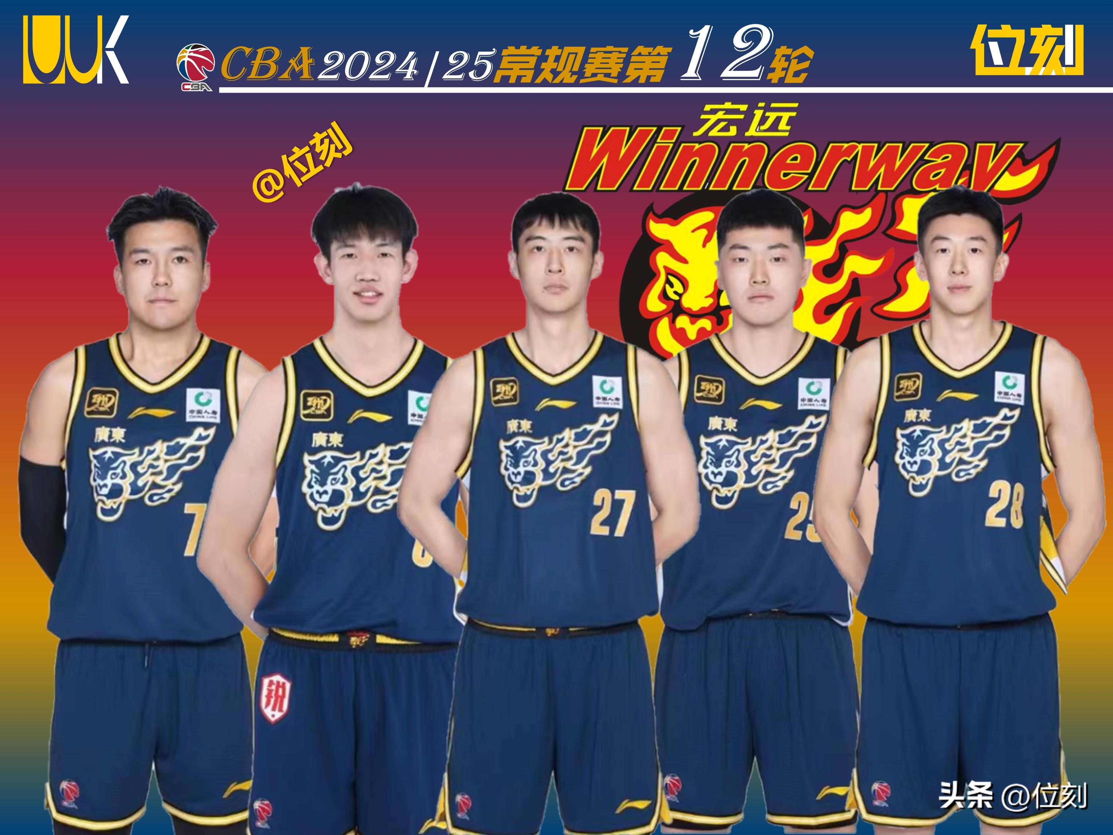 广东宏远清晨强势反弹,志在欧联名次提升,管理层满意,数据趋势出现新变化 广东宏远清晨强势反弹,志在欧联名次提升,管理层满意,数据趋势出现新变化