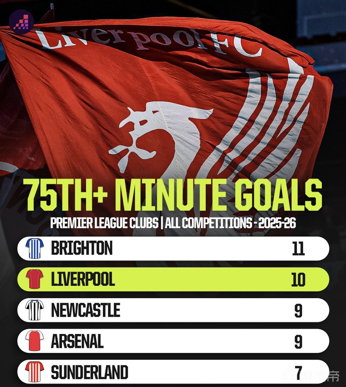 里程碑夜纽卡斯尔回应争议，英超清晨刷纪录，悬念犹存，球队文化再被提及的简单介绍