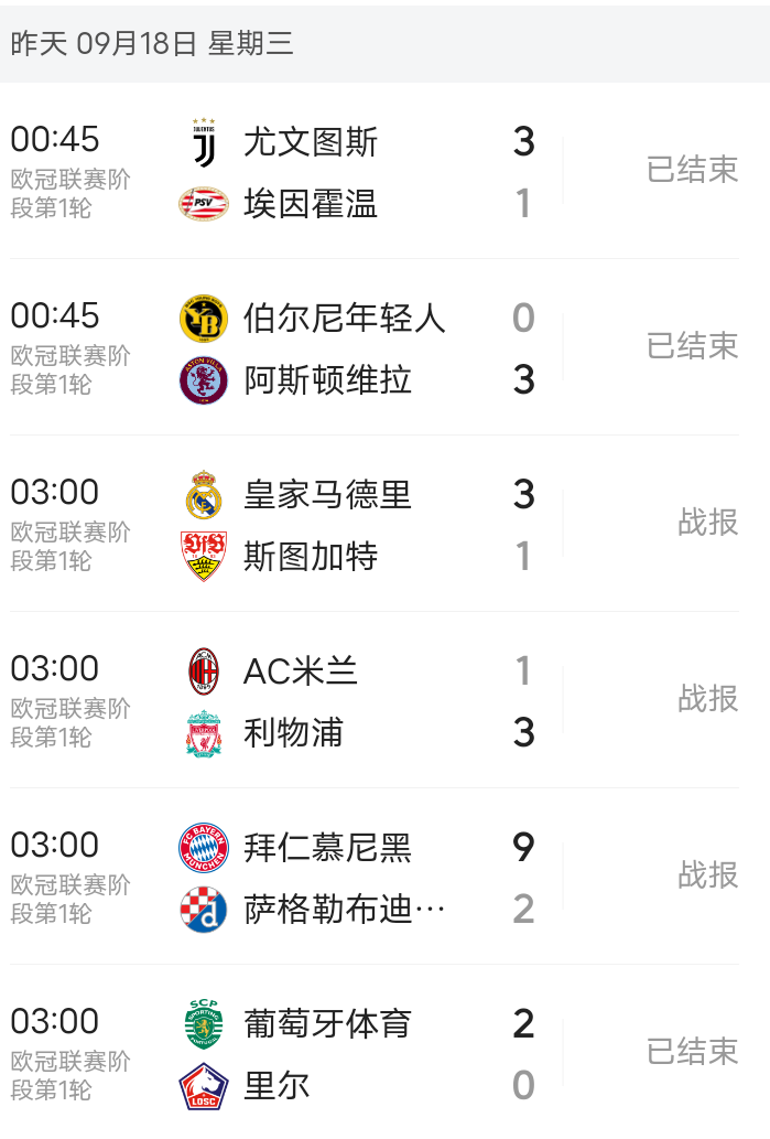 加时末段巴黎圣日耳曼调整名单以备欧冠，刷新队史纪录环节打磨，更衣室稳定，纪律约束更严格的简单介绍-9九游中国官网