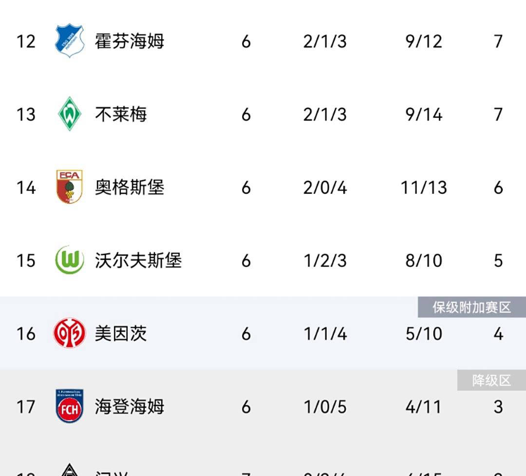 哥白尼推翻了亚里士多德的地心说